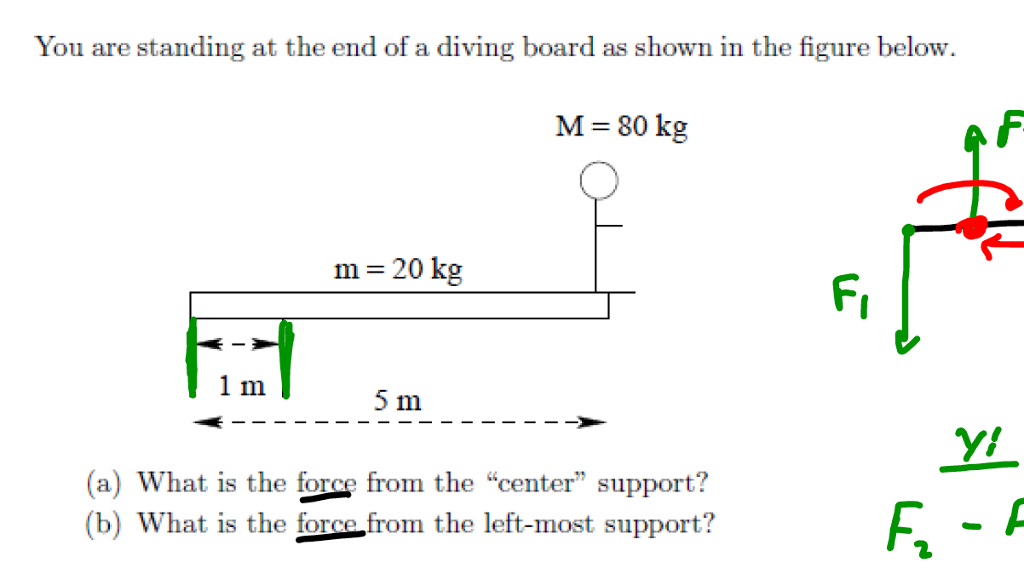 Solved You are standing at the end of a diving board as | Chegg.com