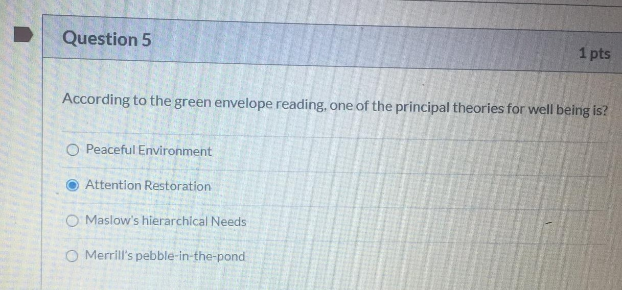Solved Question 5 1 pts According to the green envelope | Chegg.com