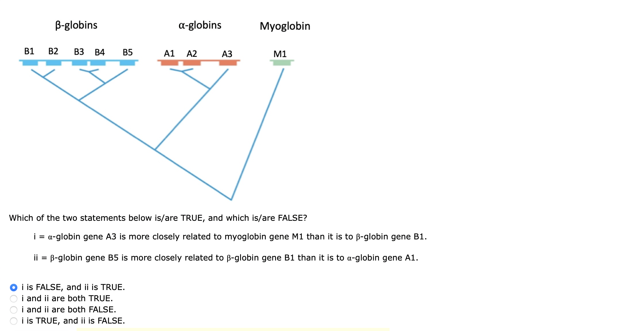 Solved Which Of The Two Statements Below Is/are TRUE, And | Chegg.com