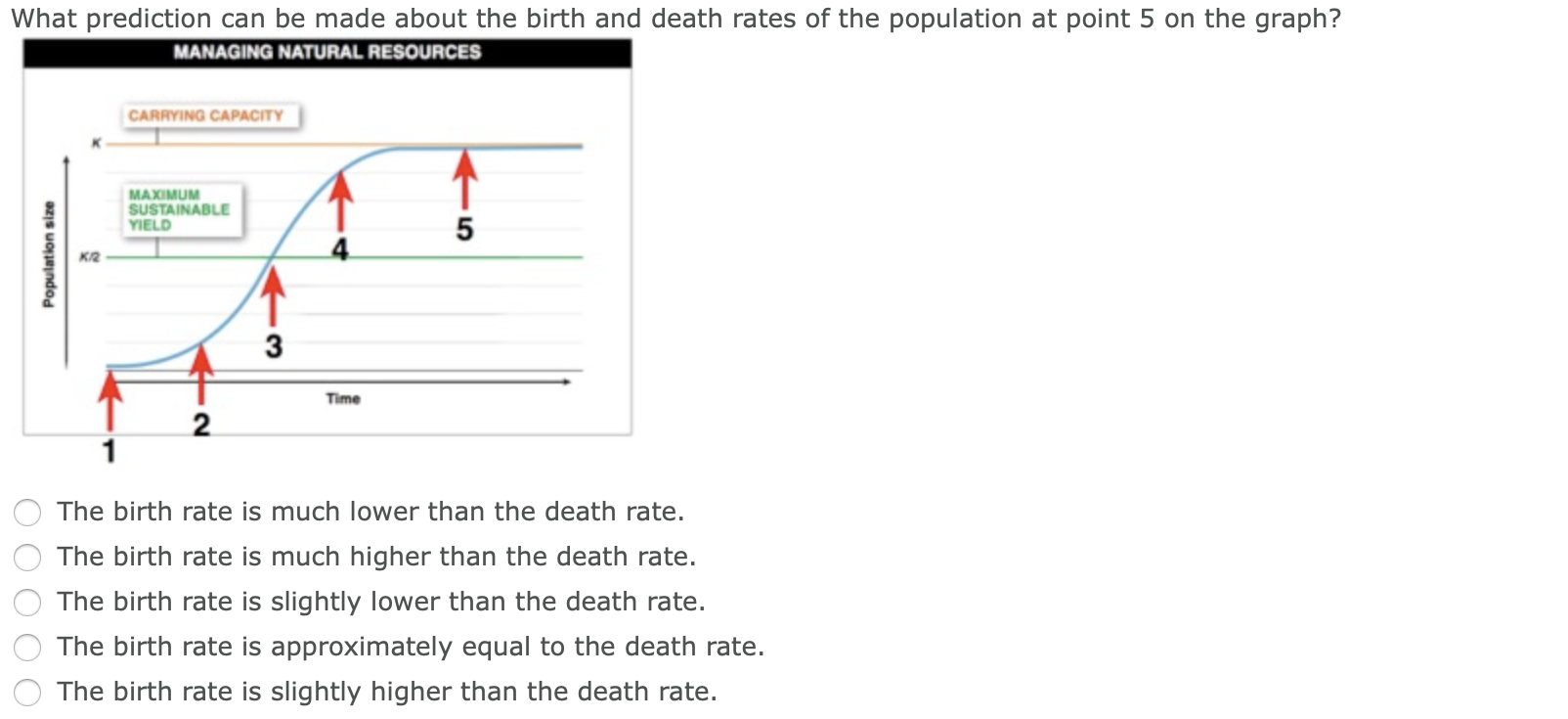 Solved Which of the following would lead to an increase in | Chegg.com