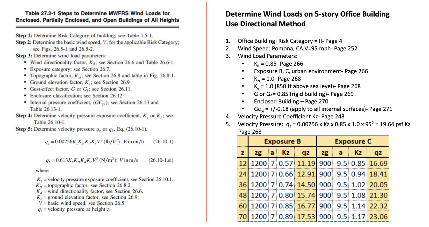 Please help solve Determine the wind loads F2, F3, | Chegg.com