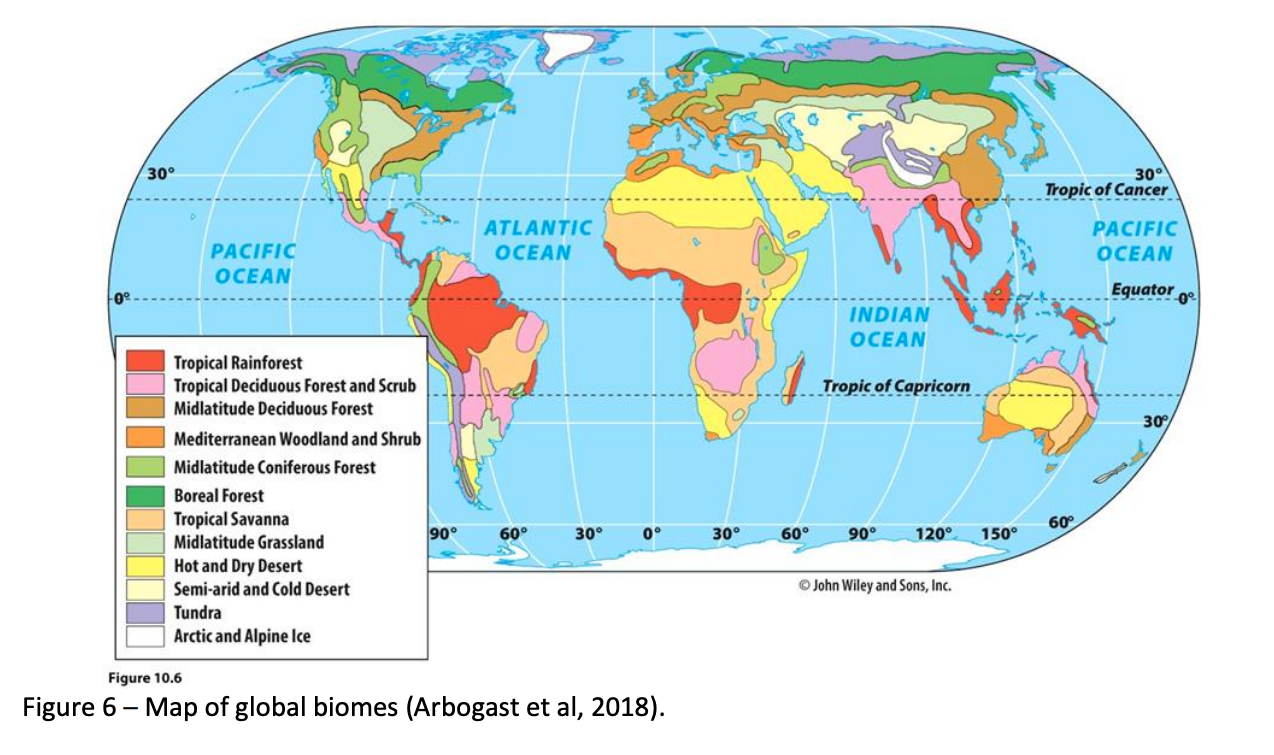 Solved Figure 6 Map of global biomes (Arbogast et al,