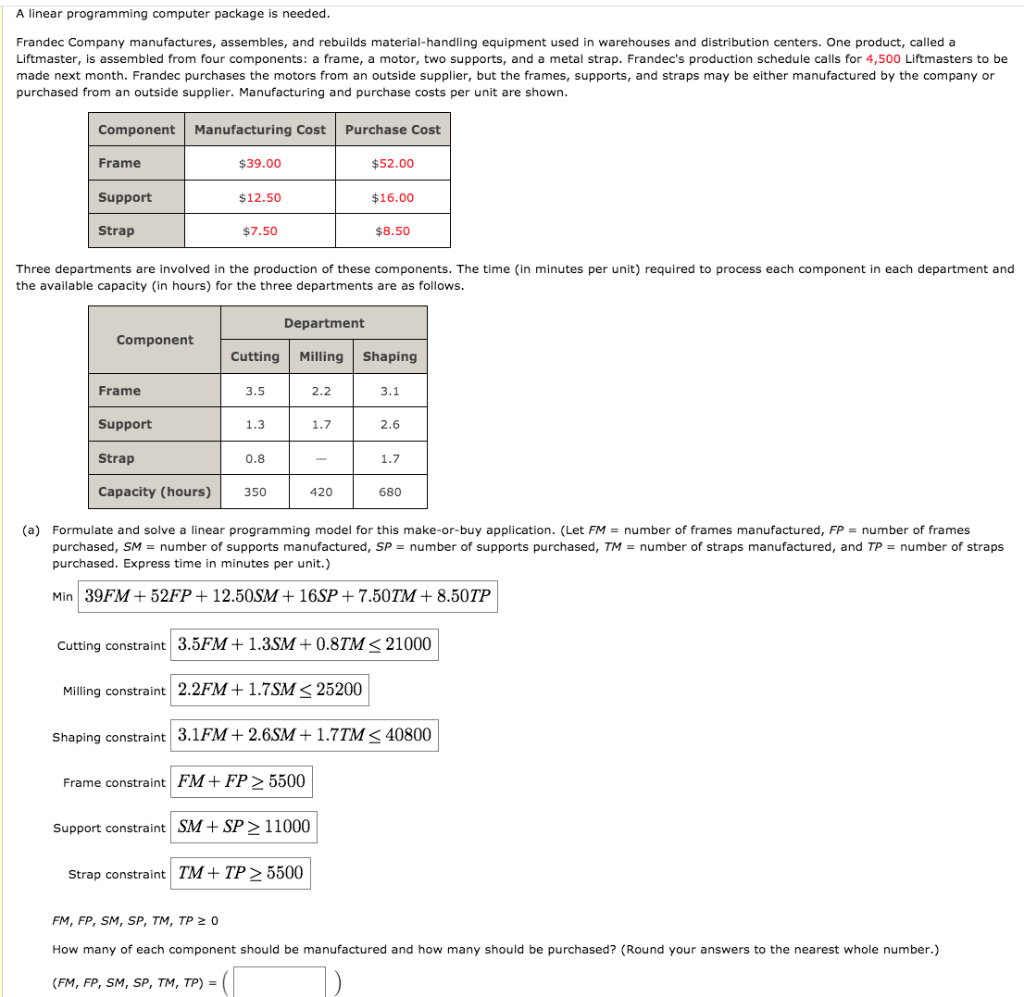 Solved A linear programming computer package is needed. | Chegg.com