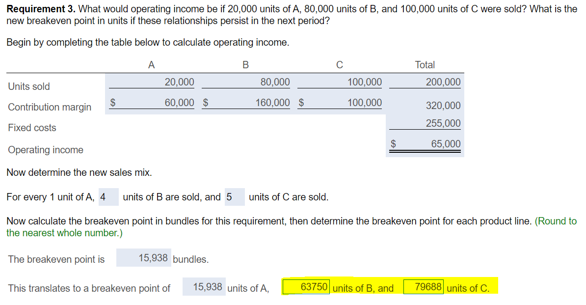 Solved Requirement 3. What would operating income be if | Chegg.com