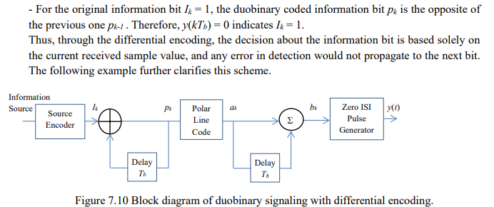 Example 7.2 Repeat Example 7.1 if differential | Chegg.com