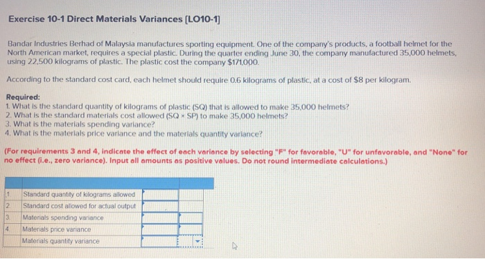 Solved Exercise 10-1 Direct Materials Variances (LO10-1 | Chegg.com