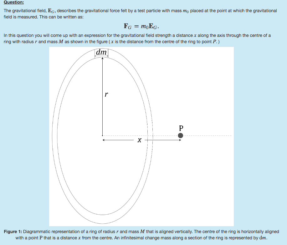 5.4.2: Field on the Axis of a Ring - Physics LibreTexts