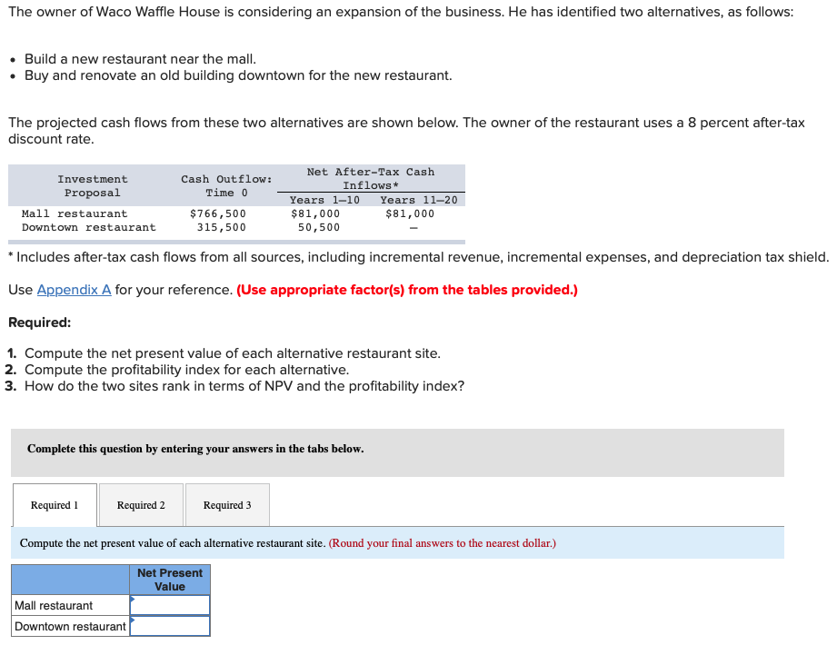Solved The owner of Waco Waffle House is considering an