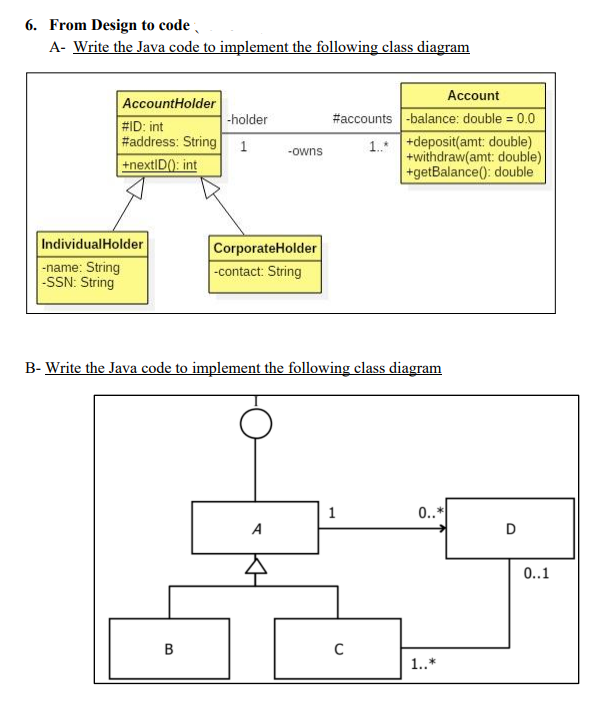 Solved 6. From Design to code A- Write the Java code to | Chegg.com