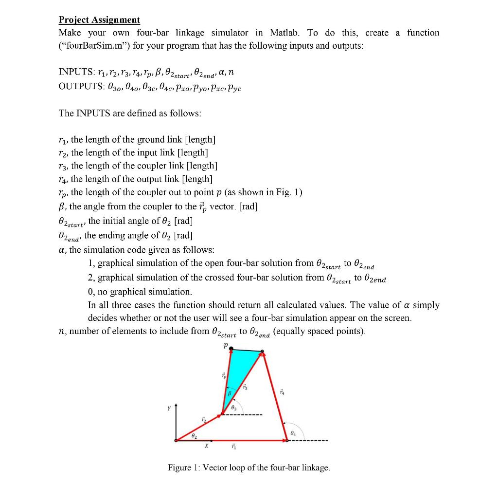 Project Assignment Make your own four-bar linkage 