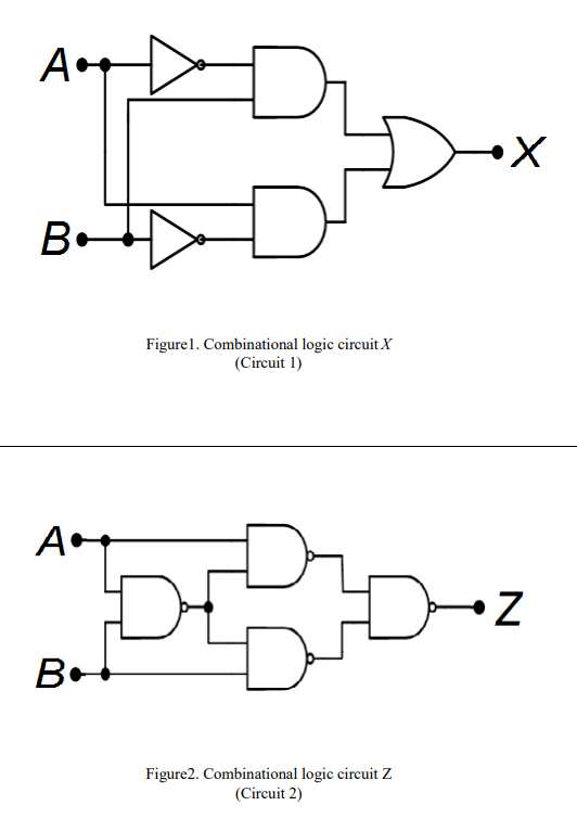 Solved BOOLEAN THEOREM FOR CIRCUIT SIMPLIFICATION | Chegg.com