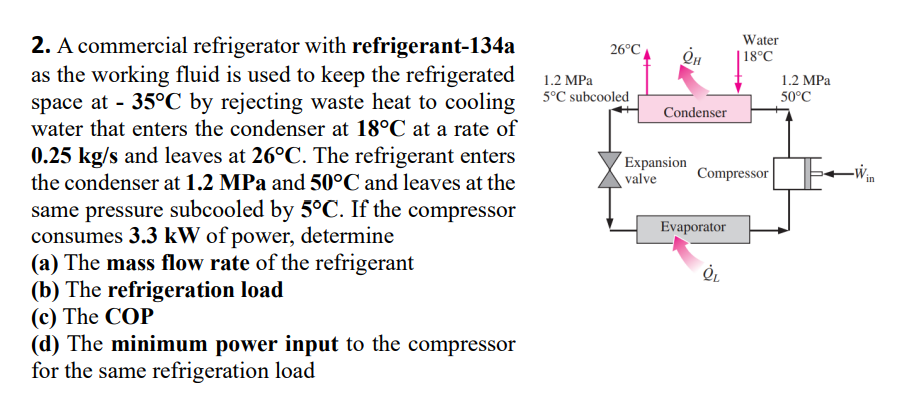 Solved A commercial refrigerator with refrigerant-134aas the | Chegg.com