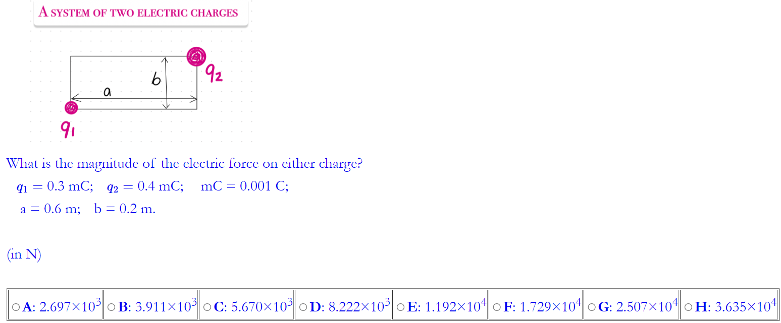 Solved What is the magnitude of the electric force on either | Chegg.com