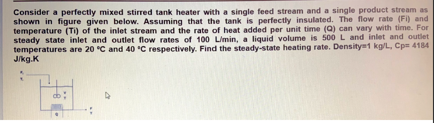 Solved Consider a perfectly mixed stirred tank heater with a | Chegg.com