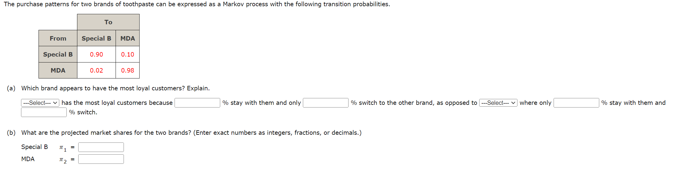 Solved (a) Which brand appears to have the most loyal | Chegg.com