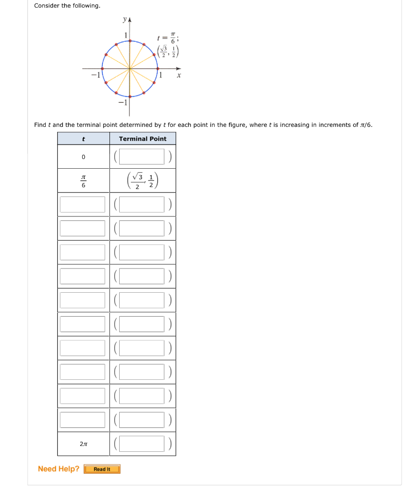 Solved Consider The Following. Find T And The Terminal Point | Chegg.com