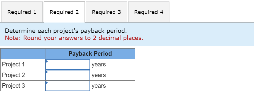 Solved This project would require an initial investment of | Chegg.com