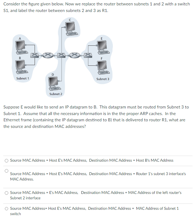 Solved Consider the figure given below. Now we replace the | Chegg.com