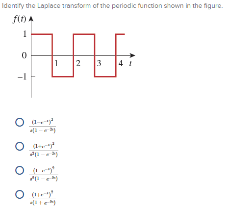 Solved Identify the Laplace transform of the periodic | Chegg.com