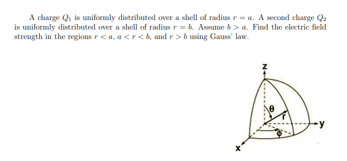 Solved A Charge Q1 Is Uniformly Distributed Over A Shell Of | Chegg.com