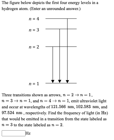Solved The figure below depicts the first four energy levels | Chegg.com