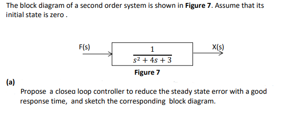 Solved The Block Diagram Of A Second Order System Is Shown | Chegg.com