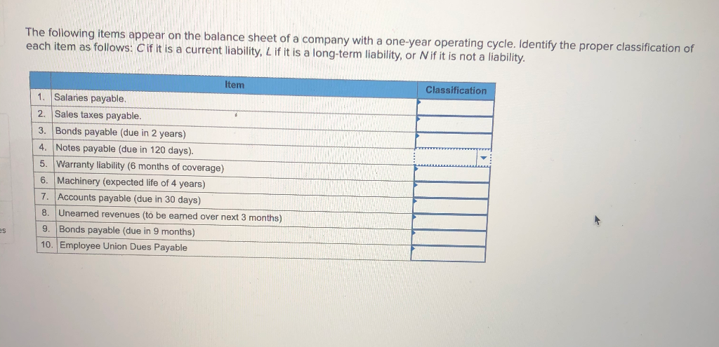 Which Of The Following Appears On The Balance Sheet Solved The following items appear on the balance sheet of a | Chegg.com