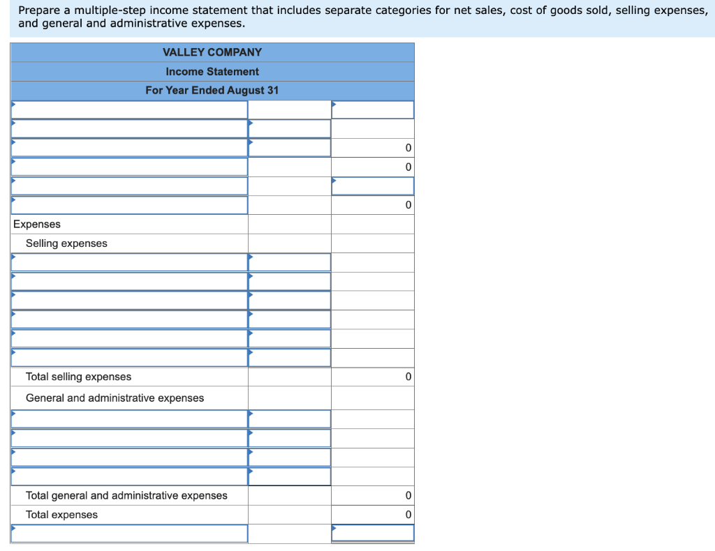 Prepare a multiple-step income statement that includes separate categories for net sales, cost of goods sold, selling expense