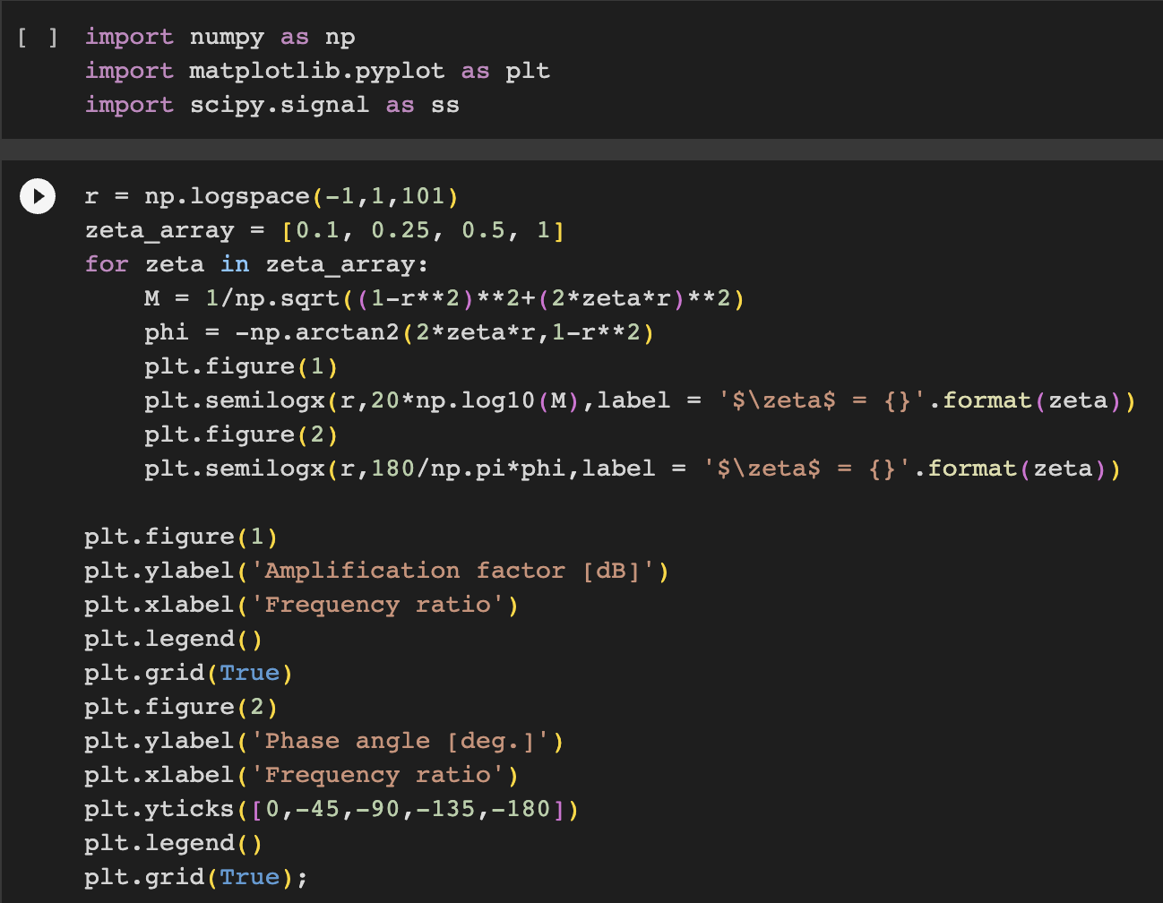 Solved In this lab, we are concerned with identifying the | Chegg.com