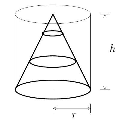 volume of right circular cylinder cone