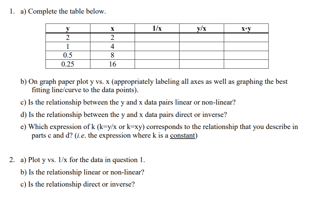 1 A Complete The Table Below 1 X Y X X Y 1 Y 2 1 Chegg Com