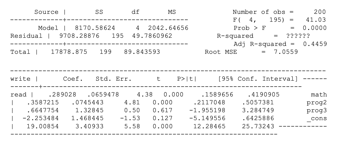 Solved We wish to account for variability in the writing
