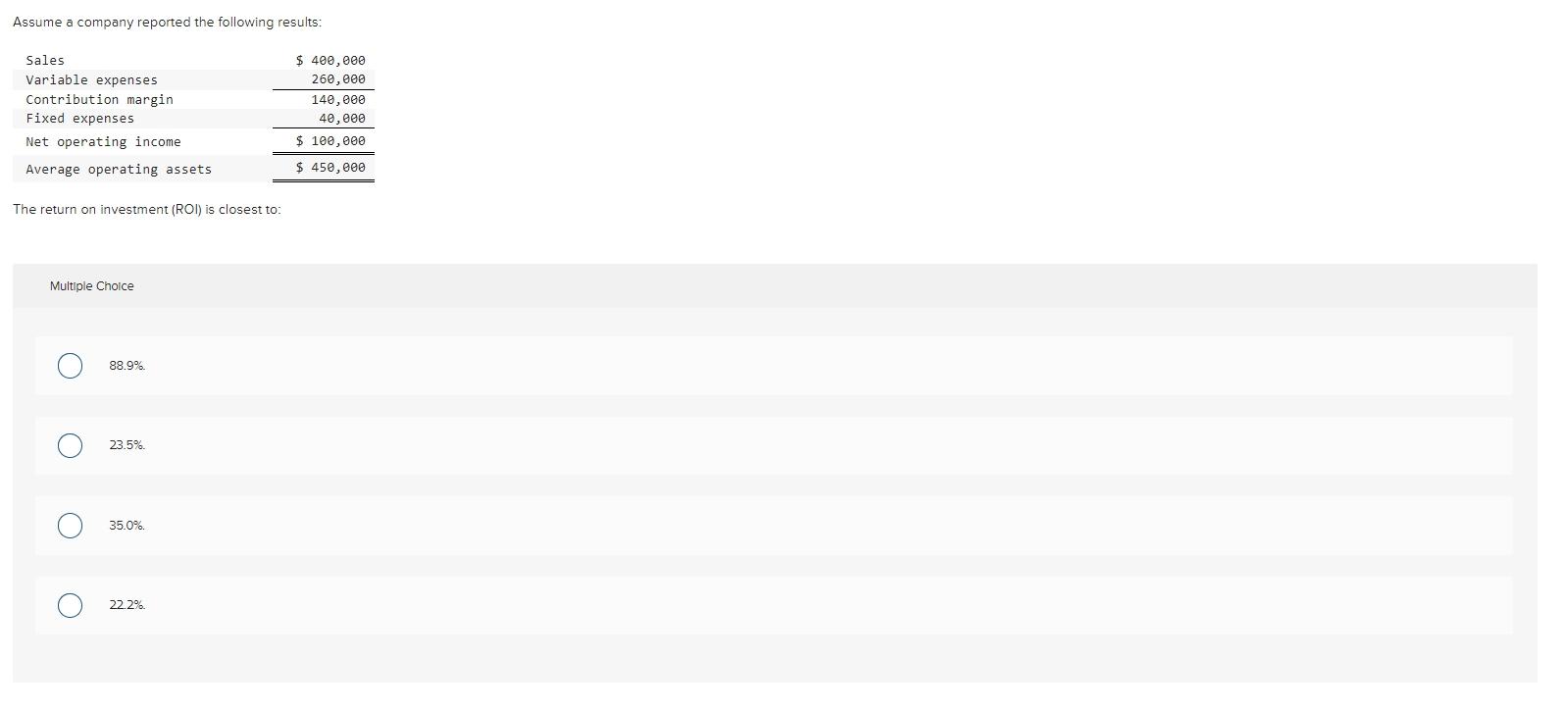 Solved Assume a company reported the following results