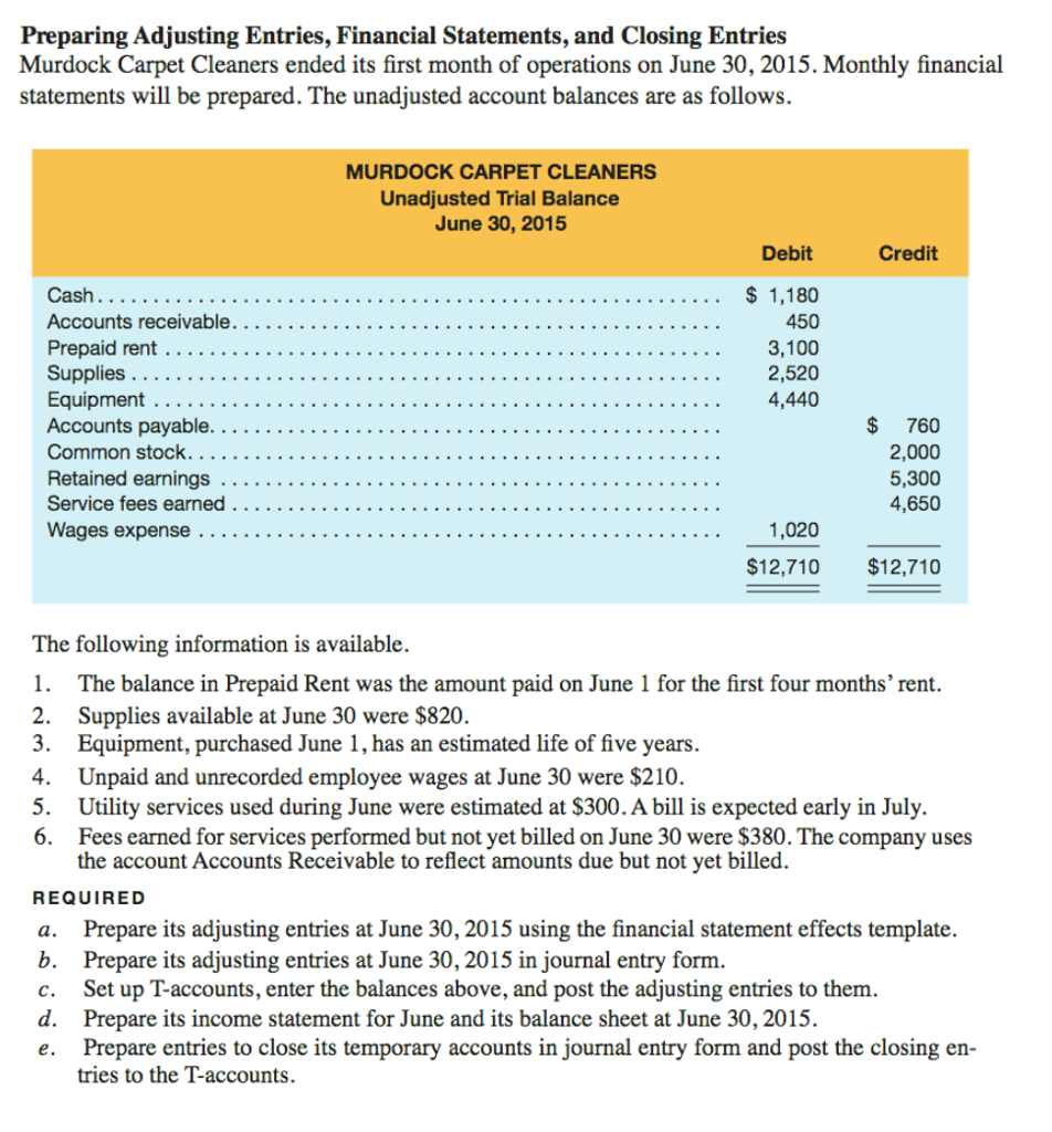 what is my walmart cash advance limit