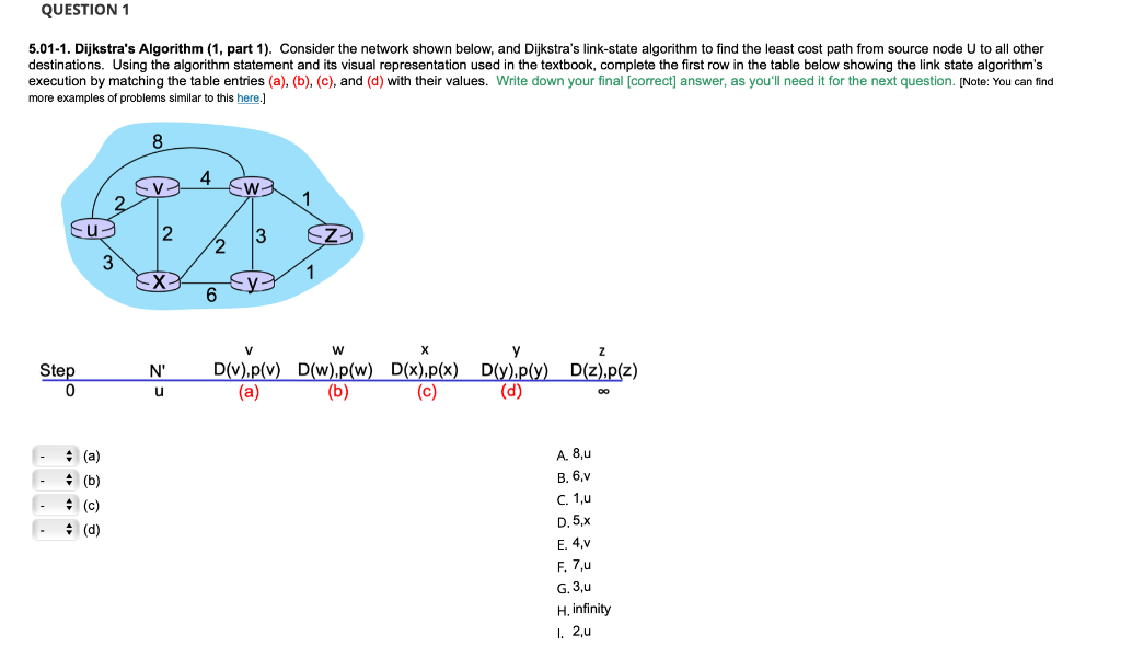 Solved QUESTION 1 5.01-1. Dijkstra's Algorithm (1, part 1). | Chegg.com