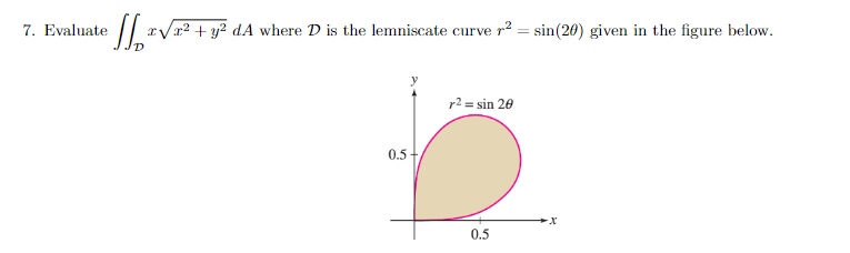 Solved 7. Evaluate ∬Dxx2+y2dA where D is the lemniscate