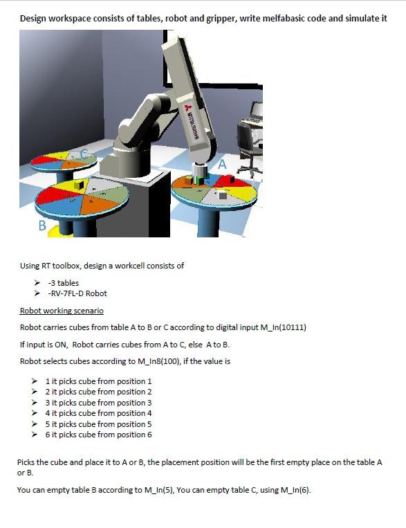 Design workspace consists of tables, robot and | Chegg.com