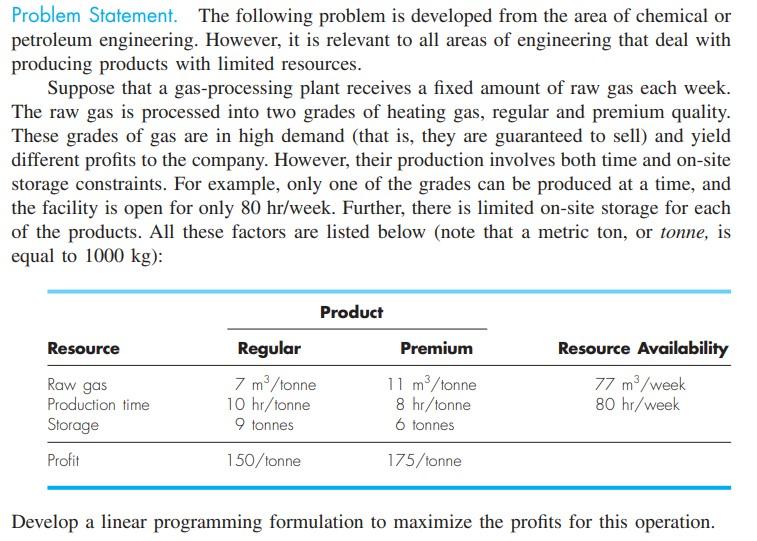 Solved Problem Statement. The following problem is developed