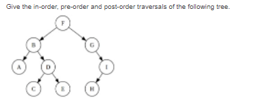 Solved Give the in-order, pre-order and post-order | Chegg.com