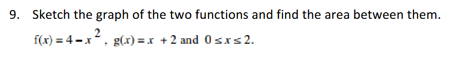 Solved Sketch the graph of the two functions and find the | Chegg.com