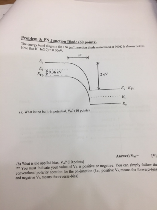 Solved Problem 3: PN Junction Diode (60 points) The energy | Chegg.com