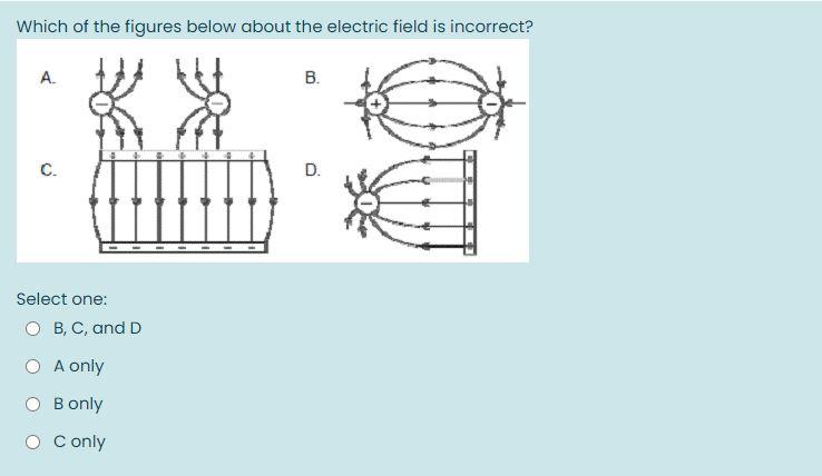 Solved Which of the figures below about the electric field | Chegg.com