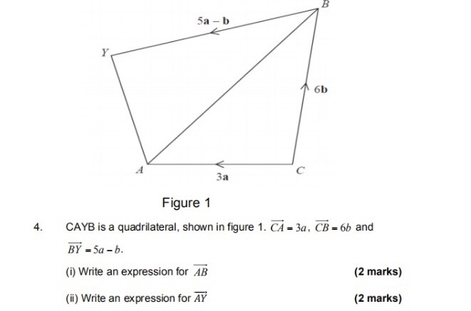 Solved 4. Figure 1 CAYB is a quadrilateral, shown in figure | Chegg.com