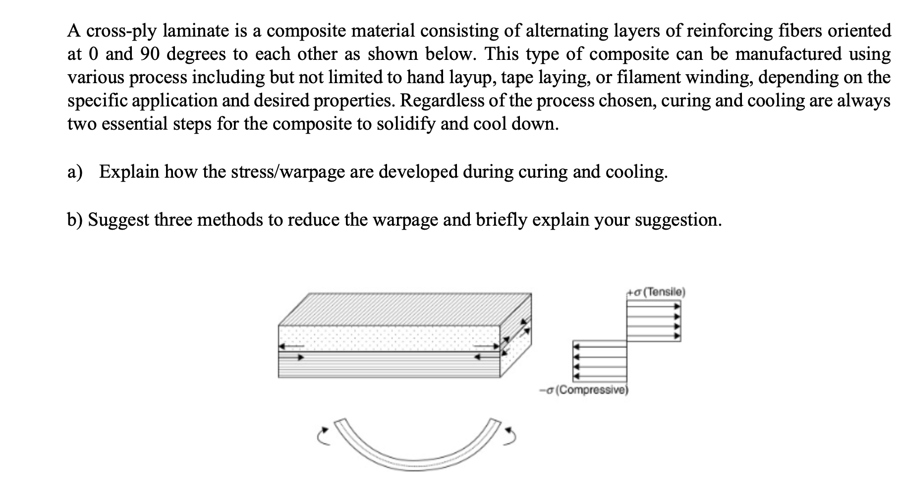 Solved A crossply laminate is a composite material