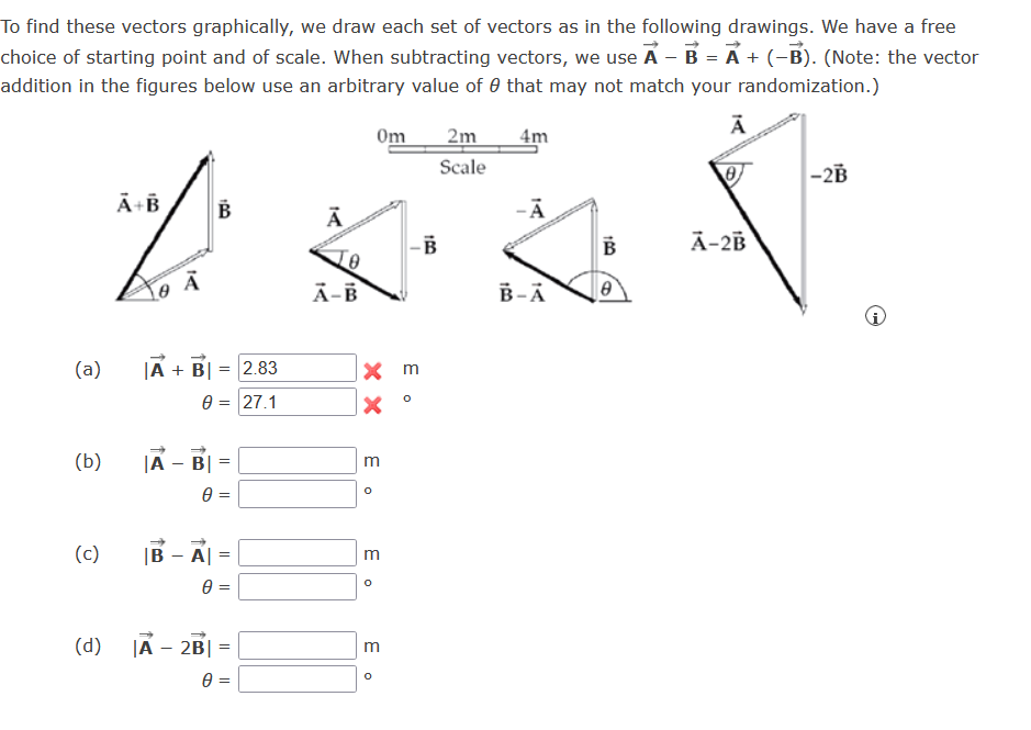 Solved The displacement vectors A and B shown in the figure | Chegg.com
