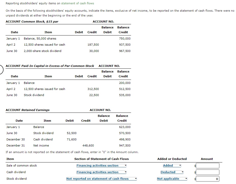 Solved Reporting stockholders' equity items on statement of | Chegg.com