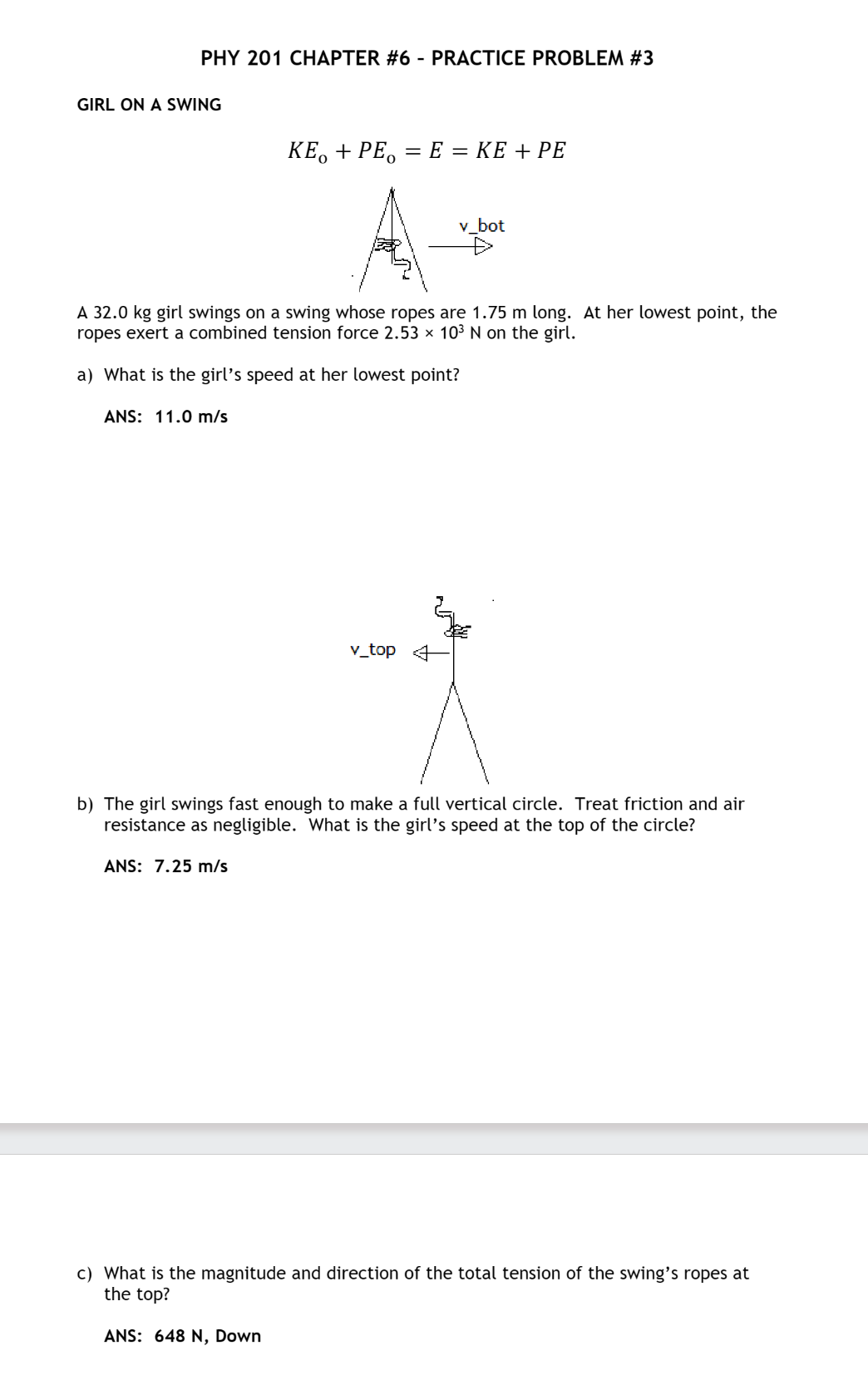 Solved PHY 201 CHAPTER \#6 - PRACTICE PROBLEM \#3 GIRL ON A | Chegg.com