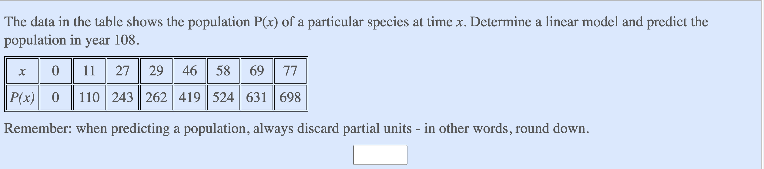 Solved The data in the table shows the population P(x) of a | Chegg.com