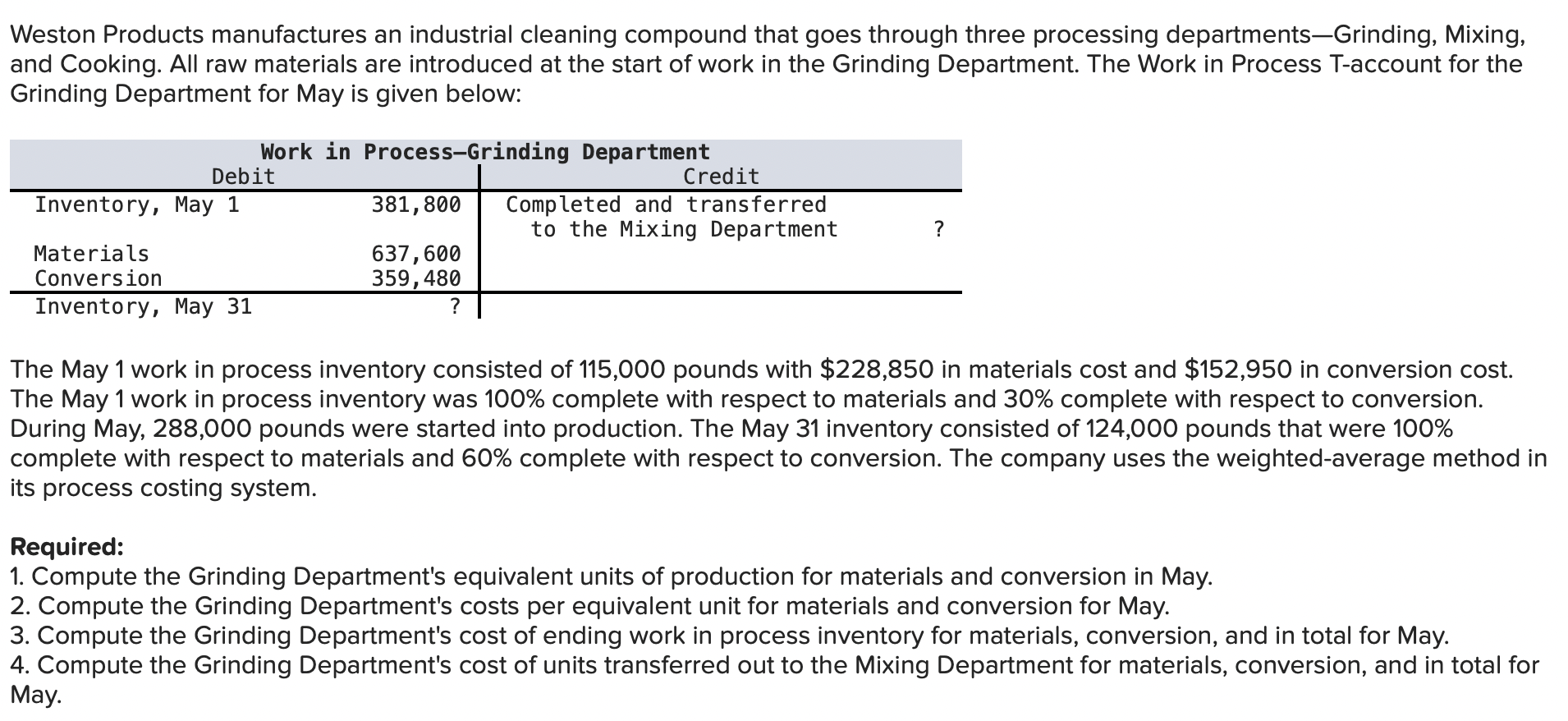 solved-weston-products-manufactures-an-industrial-cleaning-chegg