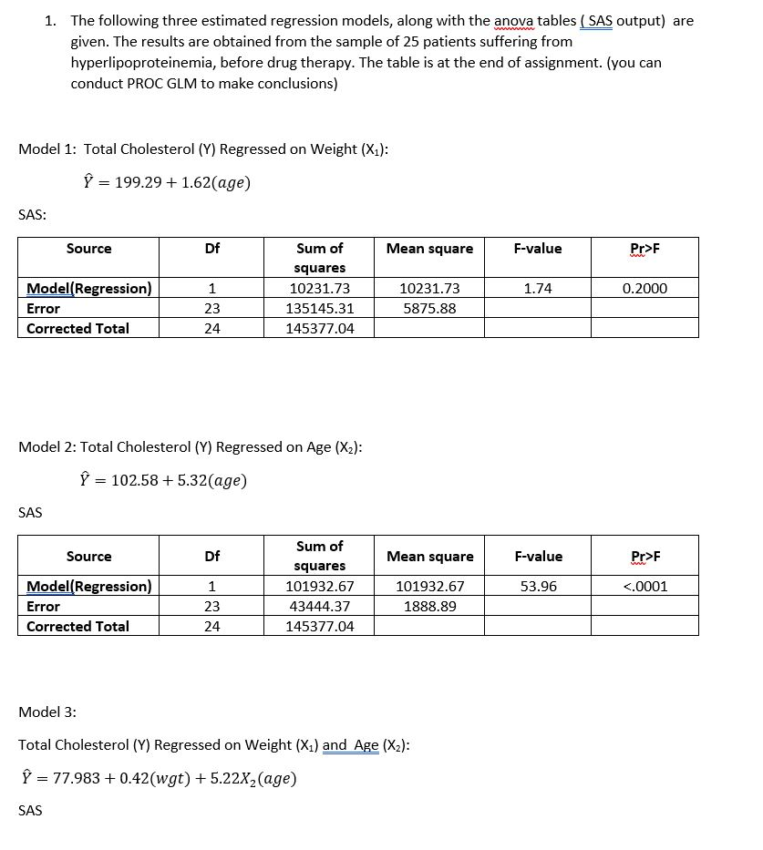 1. The following three estimated regression models, | Chegg.com